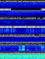 Spectrogram for Portland at 2025/10/12 12:10 GMT+0