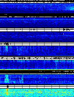 Spectrogram for Portland at 2025/10/12 12:20 GMT+0