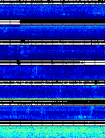Spectrogram for Portland at 2025/10/12 12:50 GMT+0