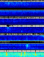 Spectrogram for Portland at 2025/10/12 13:30 GMT+0