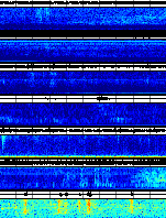 Spectrogram for Portland at 2025/10/12 13:40 GMT+0