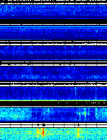 Spectrogram for Portland at 2025/10/12 13:50 GMT+0
