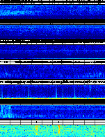Spectrogram for Portland at 2025/10/12 14:10 GMT+0