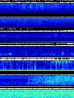 Spectrogram for Portland at 2025/10/12 14:20 GMT+0