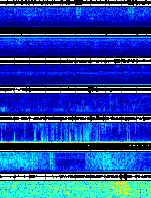 Spectrogram for Portland at 2025/10/12 14:30 GMT+0
