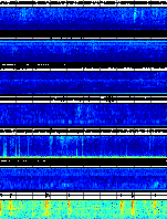 Spectrogram for Portland at 2025/10/12 14:40 GMT+0