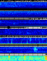Spectrogram for Portland at 2025/10/12 15:00 GMT+0