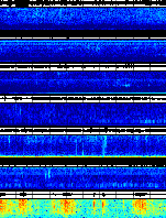Spectrogram for Portland at 2025/10/12 15:10 GMT+0