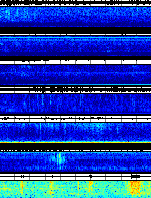 Spectrogram for Portland at 2025/10/12 15:20 GMT+0
