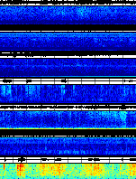 Spectrogram for Portland at 2025/10/12 15:40 GMT+0