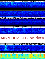 Spectrogram for Portland at 2025/12/15 00:10 GMT+0