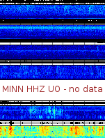 Spectrogram for Portland at 2025/12/15 00:20 GMT+0