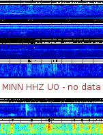 Spectrogram for Portland at 2025/12/15 00:30 GMT+0