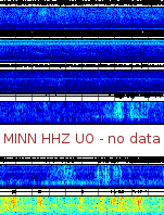 Spectrogram for Portland at 2025/12/15 00:40 GMT+0
