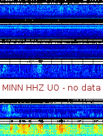 Spectrogram for Portland at 2025/12/15 00:50 GMT+0