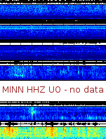 Spectrogram for Portland at 2025/12/15 01:00 GMT+0