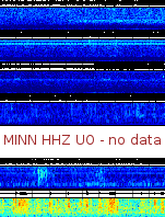 Spectrogram for Portland at 2025/12/15 01:30 GMT+0