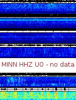 Spectrogram for Portland at 2025/12/15 01:50 GMT+0