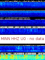 Spectrogram for Portland at 2025/12/15 02:00 GMT+0