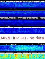 Spectrogram for Portland at 2025/12/15 02:20 GMT+0