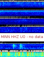 Spectrogram for Portland at 2025/12/15 02:30 GMT+0