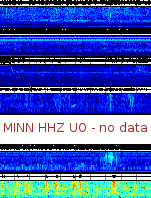 Spectrogram for Portland at 2025/12/15 02:40 GMT+0