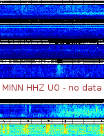 Spectrogram for Portland at 2025/12/15 02:50 GMT+0