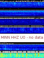 Spectrogram for Portland at 2025/12/15 03:20 GMT+0