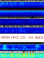 Spectrogram for Portland at 2025/12/15 03:40 GMT+0