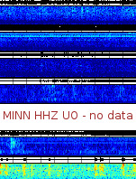 Spectrogram for Portland at 2025/12/15 03:50 GMT+0