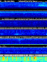 Spectrogram for Portland at 2025/12/15 04:30 GMT+0