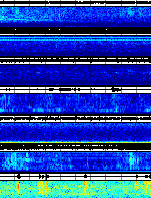 Spectrogram for Portland at 2025/12/15 04:40 GMT+0