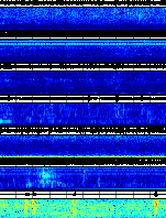 Spectrogram for Portland at 2025/12/15 04:50 GMT+0