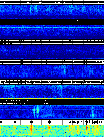 Spectrogram for Portland at 2025/12/15 05:00 GMT+0