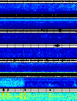 Spectrogram for Portland at 2025/12/15 05:30 GMT+0