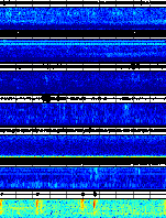 Spectrogram for Portland at 2025/12/15 05:40 GMT+0