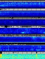 Spectrogram for Portland at 2025/12/15 05:50 GMT+0