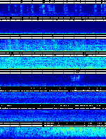 Spectrogram for Puget Sound at 2025/10/12 01:10 GMT+0