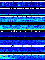 Spectrogram for Puget Sound at 2025/10/12 01:40 GMT+0