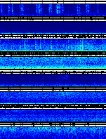 Spectrogram for Puget Sound at 2025/10/12 02:10 GMT+0