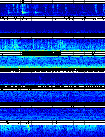 Spectrogram for Puget Sound at 2025/10/12 02:20 GMT+0