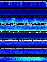 Spectrogram for Puget Sound at 2025/10/12 02:40 GMT+0