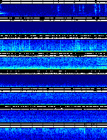 Spectrogram for Puget Sound at 2025/10/12 03:00 GMT+0