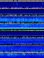Spectrogram for Puget Sound at 2025/10/12 04:10 GMT+0