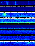 Spectrogram for Puget Sound at 2025/10/12 04:20 GMT+0