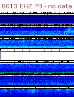 Spectrogram for Puget Sound at 2025/10/12 05:10 GMT+0
