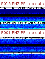 Spectrogram for Puget Sound at 2025/10/12 05:20 GMT+0