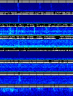 Spectrogram for Puget Sound at 2025/10/12 06:20 GMT+0