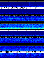 Spectrogram for Puget Sound at 2025/10/12 06:40 GMT+0