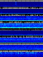 Spectrogram for Puget Sound at 2025/10/12 07:00 GMT+0
